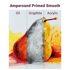 Wood Gesso Artist Painting Panel Primed Smooth 5″ x 7″ 1/8″ Flat Profile