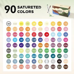 90 Colors Paint Markers, Acrylic Paint Pens for Artists Adults Coloring Drawi…