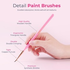 Nicpro 21PCS Fine Detail Paint Brush Drybrush Set, 21 PCS, Multicolor