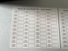 Ohuhu Marker Pens Colors 72 Pens Thick and Fine Ends Illustration Markers