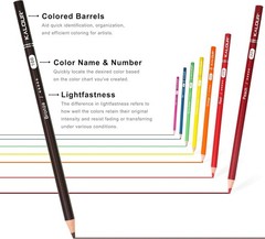 24/72 Count Colored Pencils for Adult Coloring Books Soft Core Sketching Drawing