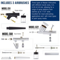 3 Master Airbrush Pro Air Compressor Kit, 6 Primary Colors Acrylic Paint Set