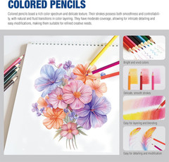 Mixed Media Art Set,55 Pack Painting Supplies Kit with Tabletop Sketch Box Easel