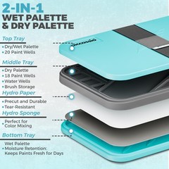 Stay Wet Palette for Acrylic Painting, Easy to Clean, Sturdy and Durable, Ide…