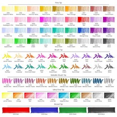 Permanent Markers Set Of 80 61 Assorted Colors Paint Pens