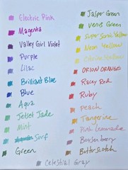 Sharpie Markers Limited Edition Sharpie Fine Point Permanent Marker, Pick Colors