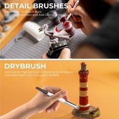Nicpro Miniature Painting Kit with Wet Palette & 11PCS 17 x 6 x 22 cm, White