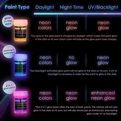 Glow in the Dark Acrylic Paint Set, 8 Pack, 0.7 Fl Oz Each, 8 Colors