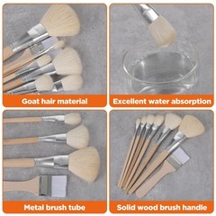 Gilding Brush Set, 7 Pcs Goat Hair Blend Mop Brush Set with Color Palette for…