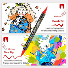Paint Markers Acrylic Paint Pens, Dual Tip 48 Colors Acrylic Markers with Brush