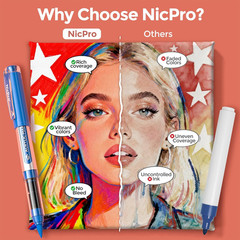 24 Colors Acrylic Paint Markers Brush Tip, Water-Based No-Bleed Paint Markers wi