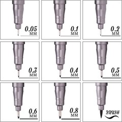 Precision Micro-Line Pens Set of 9, Black Fineliner Ink Pens for Art and Sketchi
