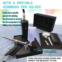 I-BEAUTEE 27PSI Airbrush Kit, Rechargeable Cordless Airbrush Compressor, Dual Ac