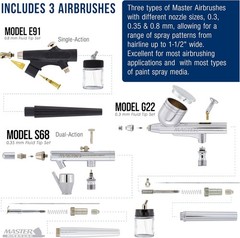 Master Airbrush Cool Runner II Kit with Dual Fan Air Standard KIt