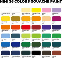 Gouache Paint Set, 36 Colors X 12Ml Twin Jelly Cup Design with 3 Paint Brushes a