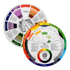 JimKing Creative Color Wheel, Paint Mixing Learning Guide, Art Class Teaching To