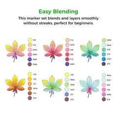 Ohuhu 48 Colors Dual Tips Alcohol Art Markers Brush and 1 Gun Shape Gel Pen Free