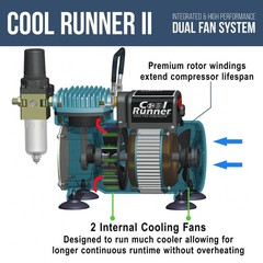 Air Brush Kit with Air Compressor TC-320, 1/5 HP Cool Runner II Dual Fan with…