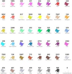 Ohuhu Markers, 48-color Double Tipped Alcohol Markers, Chisel&Fine Alcohol-based