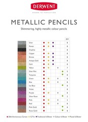 Metallic Pencil Tin of 12 (2305599)