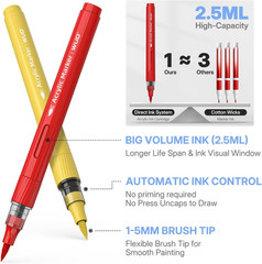 60 Colors Acrylic Paint Markers, Acrylic Paint Pens and Acrylic Markers with Bru