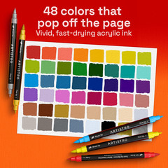 48 Acrylic Paint Markers – Paint Pens for Drawing – for Fabric, Rock, Glass, Woo
