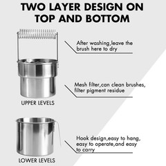 Double Layer Paint Brush Washer – Multi-Purpose Paint Brush Cleaner with Spiral