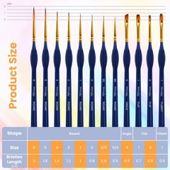 Miniature Paint Brushes Set Blue Detail Brush Sizes 0 1 2 3/0 4 5/0 6 8