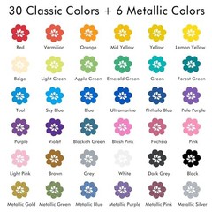 36 Colors Dual Tip Acrylic Paint Markers, Dot Tip and Fine Tip fine & dot tip