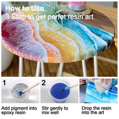 Matio Turquoise Resin Pigment Paste, 1.8oz/50g Color Dye 50g,