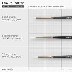 Detail Paint Brushes Set Of 15 Fine Detail Brush Set For Miniature Models And Ca