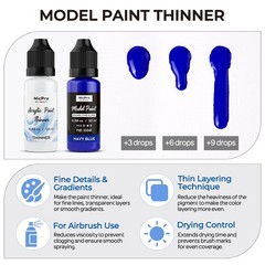 12 Colors Ready to Use Enamel-Like Gloss Finish Model Paint Set 20ml