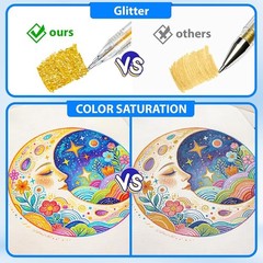 36 Colors Retractable Glitter Gel Pens, Click Sparkle Gel Pen Set with 1.0mm …