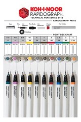 Koh-I-Noor Rapidograph Technical Pen – #4 (1.20 mm) – Read Description B4 Buying