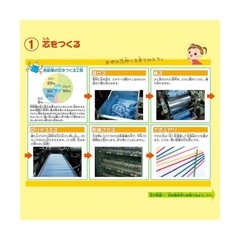 Mitsubishi Pencil Uni Colored Pencils 100 Colors Set
