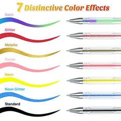 Gel Pens Set, 260 Pack 130 Colored Gel Pens Plus 130 Refills for Adult Coloring