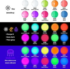 Glow in The Dark Paint, 10 Bright Colors 60ml/2oz Blacklight Paint Set, Neon Cr