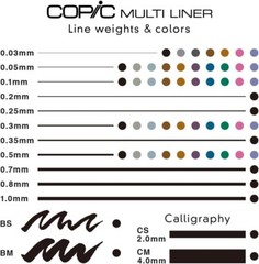 Copic Too Markers 7-Piece Multiliner Inking Pen Set A-2, Black From Japan