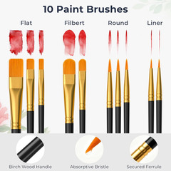 Watercolor Paint Set for Adults, 36 Colors Watercolor Tube (12Ml,0.4Oz) With10 P