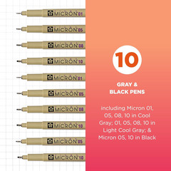 SAKURA Pigma Micron Fineliner Pens – Archival Black and Gray Ink Pens – Pens for