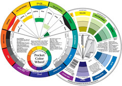 Mini Artist Color Wheel Packaged