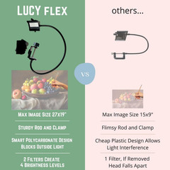 Flex Drawing Tool – Camera Lucida Drawing Accessory for Painting – Drawing Proje