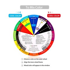 Outus 2 Pcs Color Wheel, Paint Mixing Learning 9.06 Inch/ 23 cm, multicolor