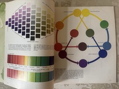 The Art of Color Mixing Grumbacher Library Art How To Paperback Vintage