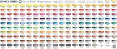 5ml Daniel Smith Ultramarine Turquoise Watercolor – Exceptional Lightfastness