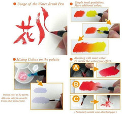 Watercolor Brush Pens Set – Premium Soft Flexible Dual Tips Coloring Brush Pen