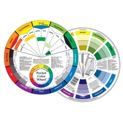 Mini Color Wheel Artist Guide Color Mixing Tool Rotating Paint Theory Chart, New