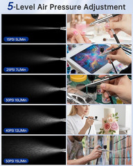 Airbrush Kit with Air Compressor,Dual-Action & Dual-Airflow 50 PSI High Pressure