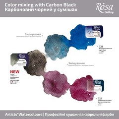 Rosa Gallery Watercolour Paint Tube 10ml Extra Fine Professional paint set