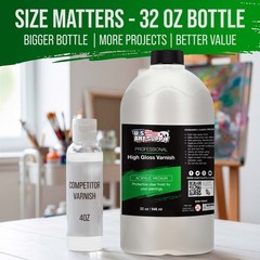 U.S. Art Supply Professional Gloss Varnish – 32 Ounce
